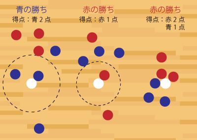 タチバナ製作所